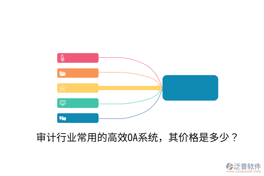  審計(jì)行業(yè)常用的高效OA系統(tǒng)，其價(jià)格是多少？