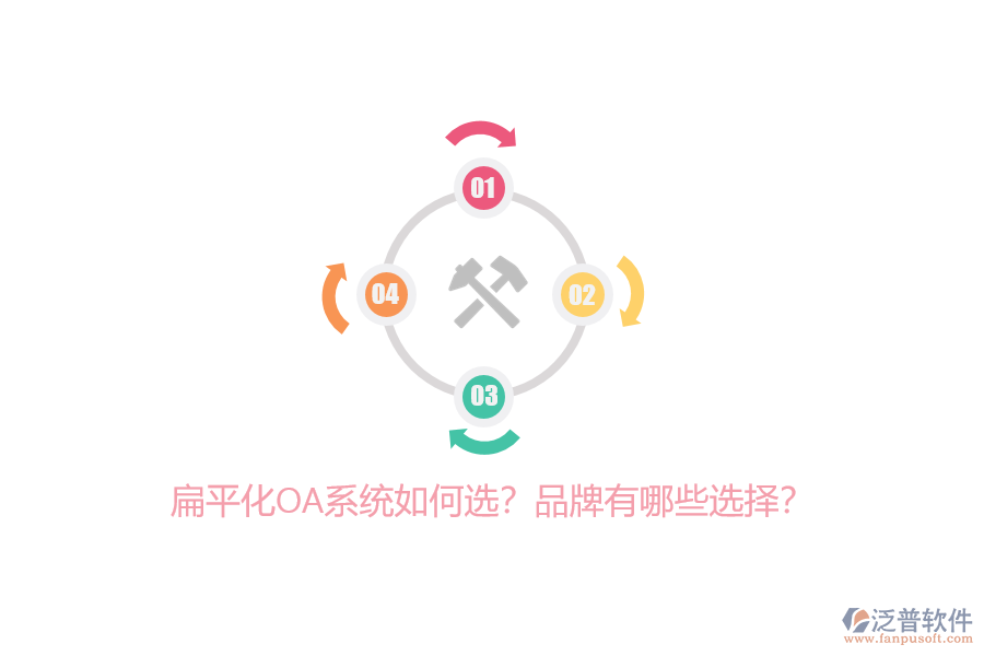 扁平化OA系統(tǒng)如何選？品牌有哪些選擇？