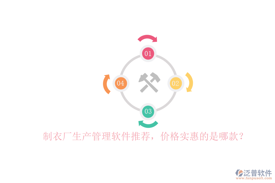 制衣廠生產(chǎn)管理軟件推薦，價(jià)格實(shí)惠的是哪款？