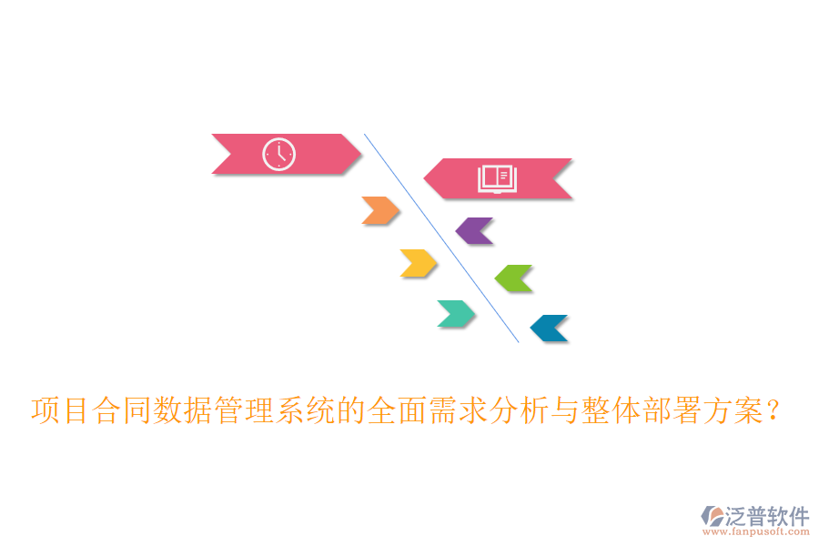 項目合同數(shù)據(jù)管理系統(tǒng)的全面需求分析與整體部署方案？