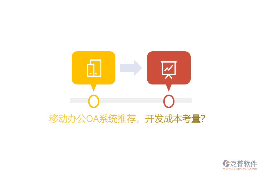 移動(dòng)<a href=http://keekorok-lodge.com/oa/ target=_blank class=infotextkey>辦公OA系統(tǒng)</a>推薦，開發(fā)成本考量？