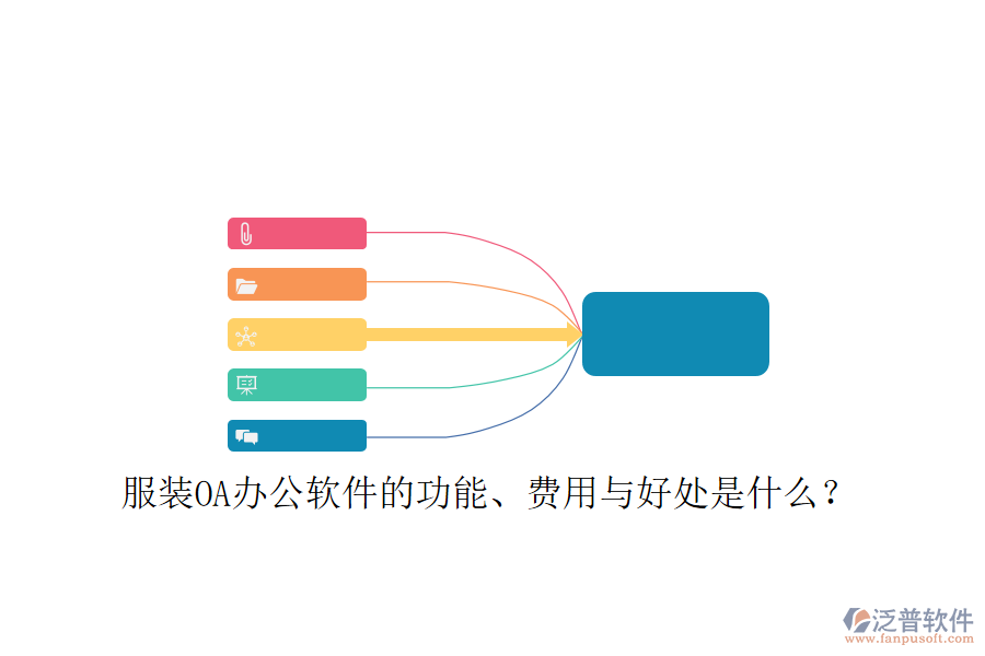  服裝OA辦公軟件的功能、費(fèi)用與好處是什么？
