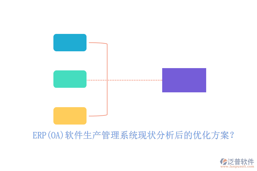 ERP(OA)軟件生產(chǎn)管理系統(tǒng)現(xiàn)狀分析后的優(yōu)化方案？