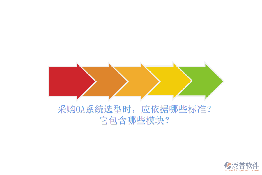 采購(gòu)OA系統(tǒng)選型時(shí)，應(yīng)依據(jù)哪些標(biāo)準(zhǔn)？它包含哪些模塊？