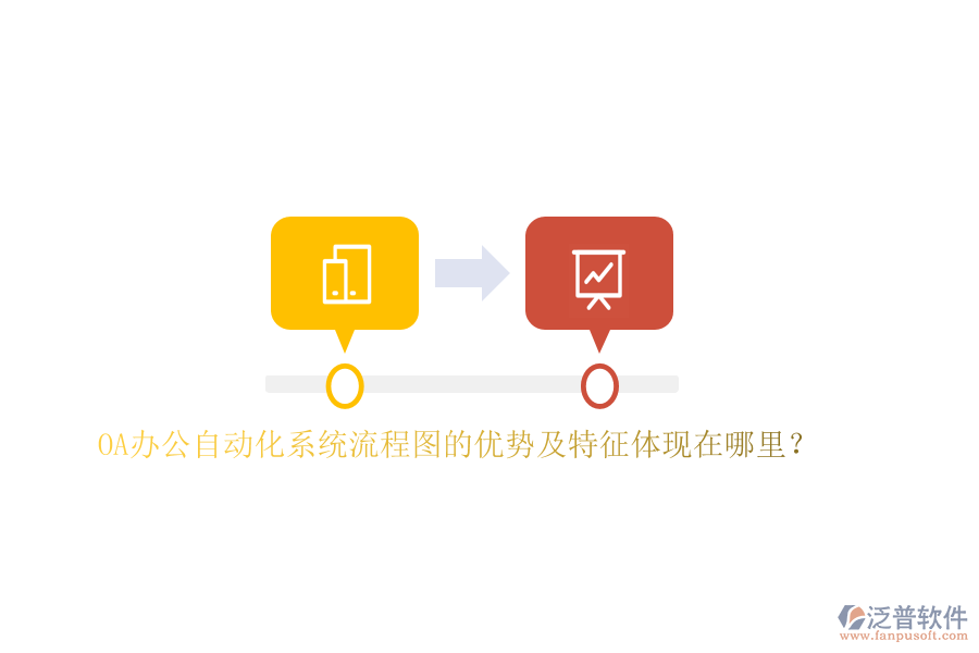 OA辦公自動化系統(tǒng)流程圖的優(yōu)勢及特征體現(xiàn)在哪里？