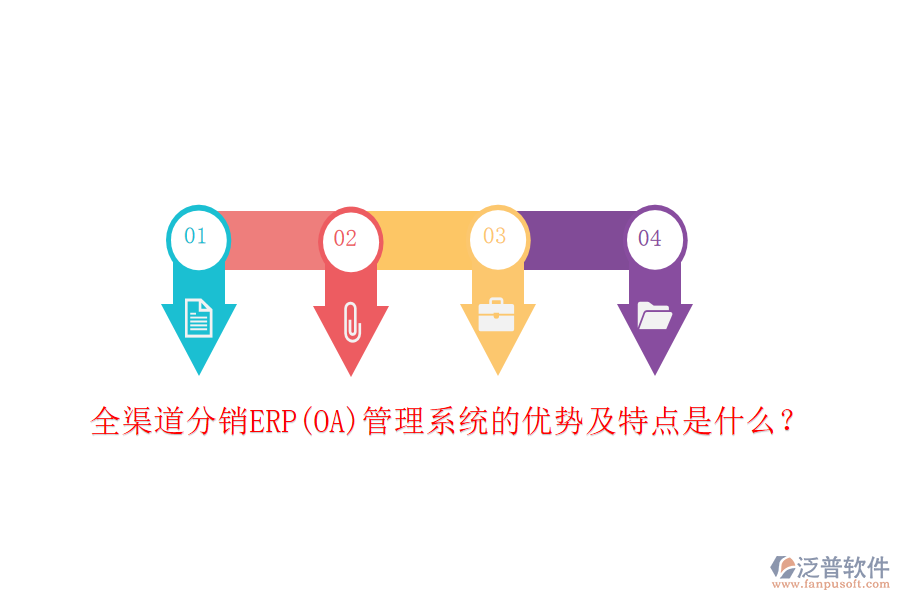 全渠道分銷ERP(OA)管理系統(tǒng)的優(yōu)勢(shì)及特點(diǎn)是什么？