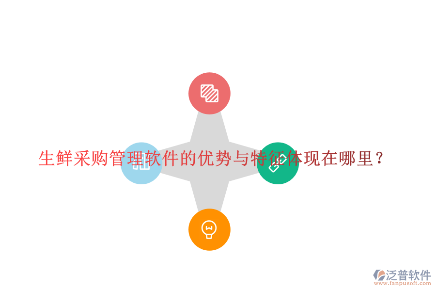 生鮮采購管理軟件的優(yōu)勢與特征體現(xiàn)在哪里？