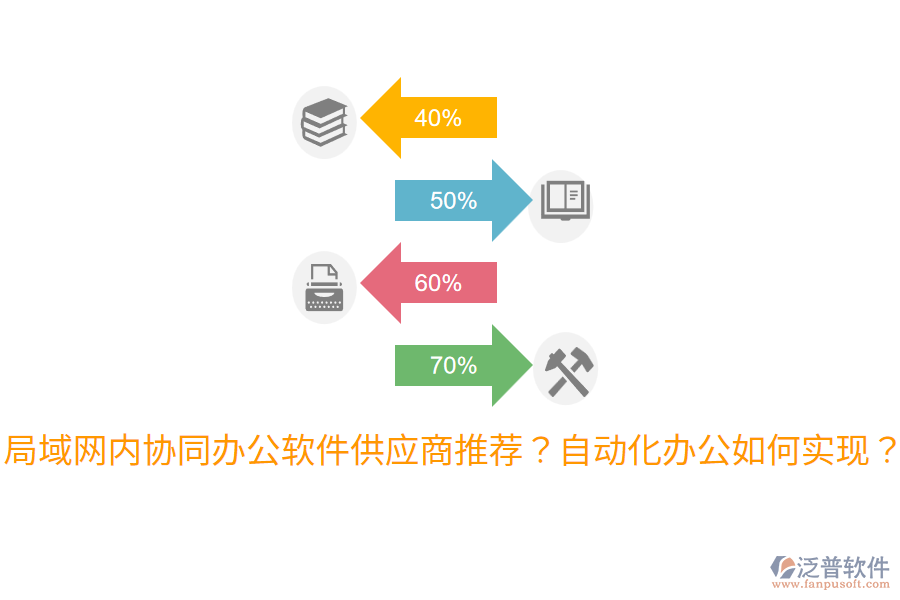  局域網(wǎng)內(nèi)協(xié)同辦公軟件<a href=http://keekorok-lodge.com/fanpupm/gysgl/ target=_blank class=infotextkey>供應(yīng)商</a>推薦？自動(dòng)化辦公如何實(shí)現(xiàn)？