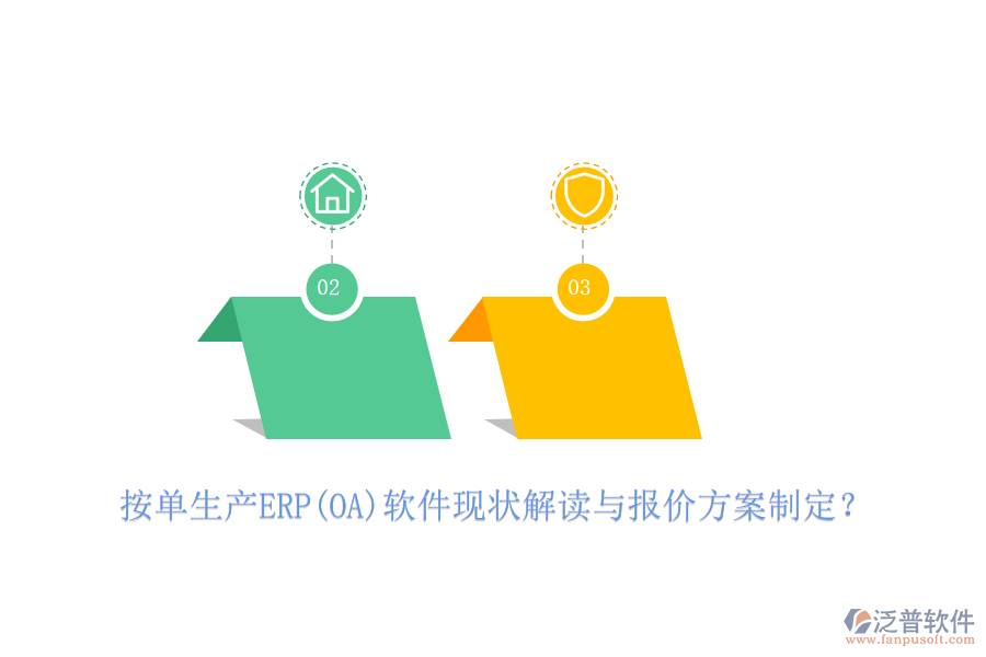 按單生產ERP(OA)軟件現(xiàn)狀解讀與報價方案制定？