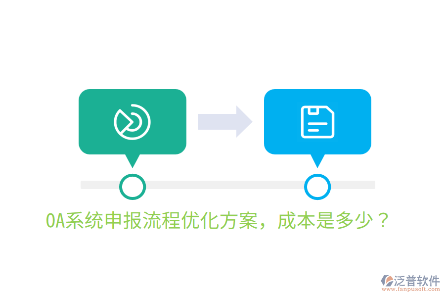  OA系統申報流程優(yōu)化方案，成本是多少？