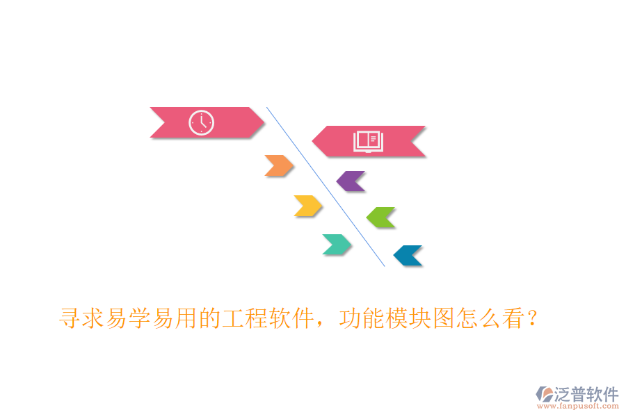 尋求易學(xué)易用的工程軟件，功能模塊圖怎么看？