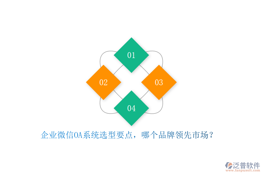 企業(yè)微信OA系統(tǒng)選型要點(diǎn)，哪個(gè)品牌領(lǐng)先市場(chǎng)？