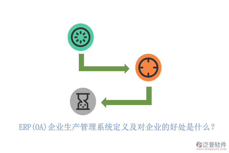 ERP(OA)企業(yè)生產(chǎn)管理系統(tǒng)定義及對(duì)企業(yè)的好處是什么？