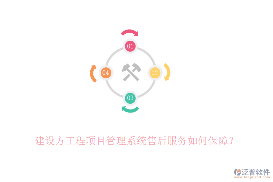 建設方工程項目管理系統(tǒng)售后服務如何保障？