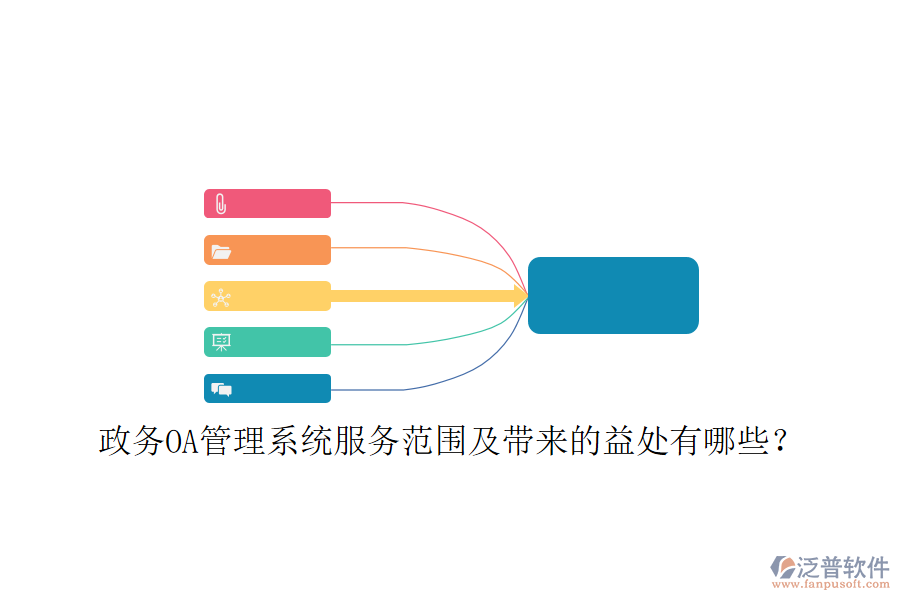  政務(wù)OA管理系統(tǒng)服務(wù)范圍及帶來的益處有哪些？