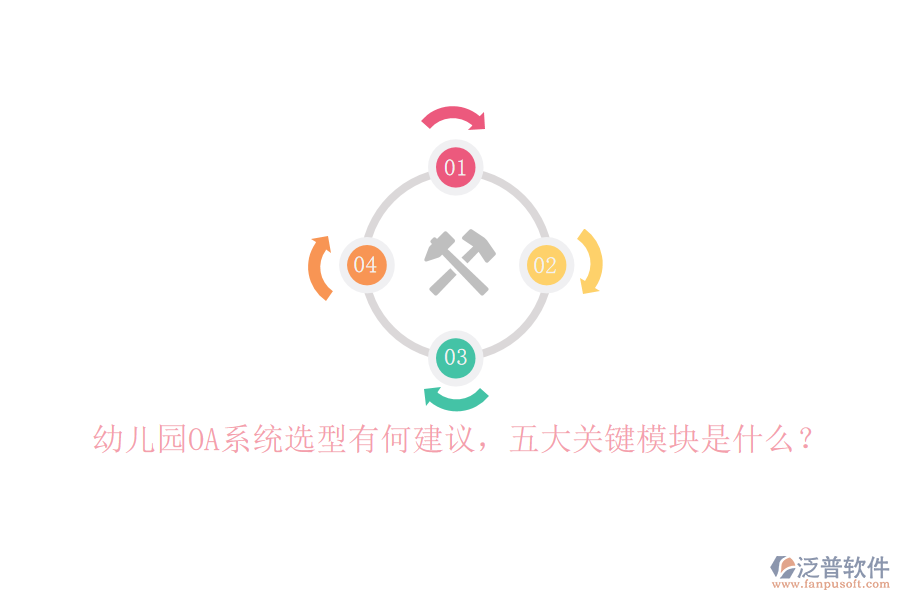 幼兒園OA系統(tǒng)選型有何建議，五大關(guān)鍵模塊是什么？