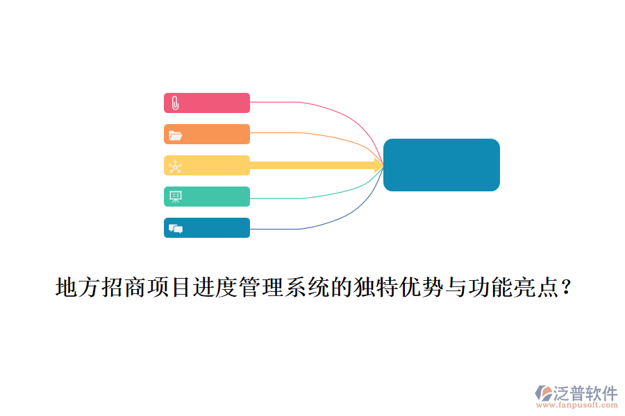 地方招商項目進度管理系統(tǒng)的獨特優(yōu)勢與功能亮點？