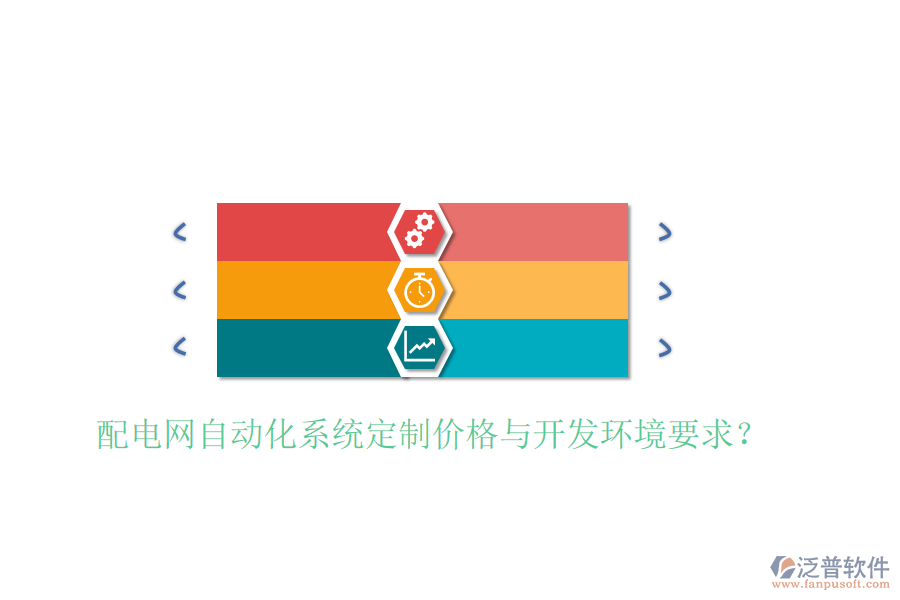  配電網(wǎng)自動化系統(tǒng)定制價格與開發(fā)環(huán)境要求？