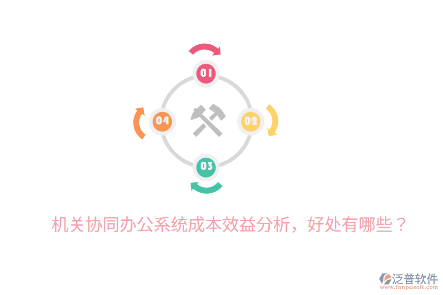  機(jī)關(guān)協(xié)同辦公系統(tǒng)成本效益分析，好處有哪些？