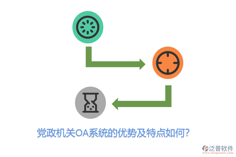 黨政機(jī)關(guān)OA系統(tǒng)的優(yōu)勢及特點(diǎn)如何?