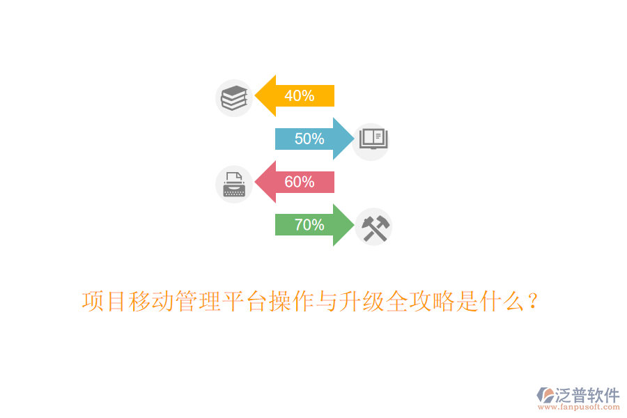 項(xiàng)目移動(dòng)管理平臺(tái)操作與升級(jí)全攻略是什么？