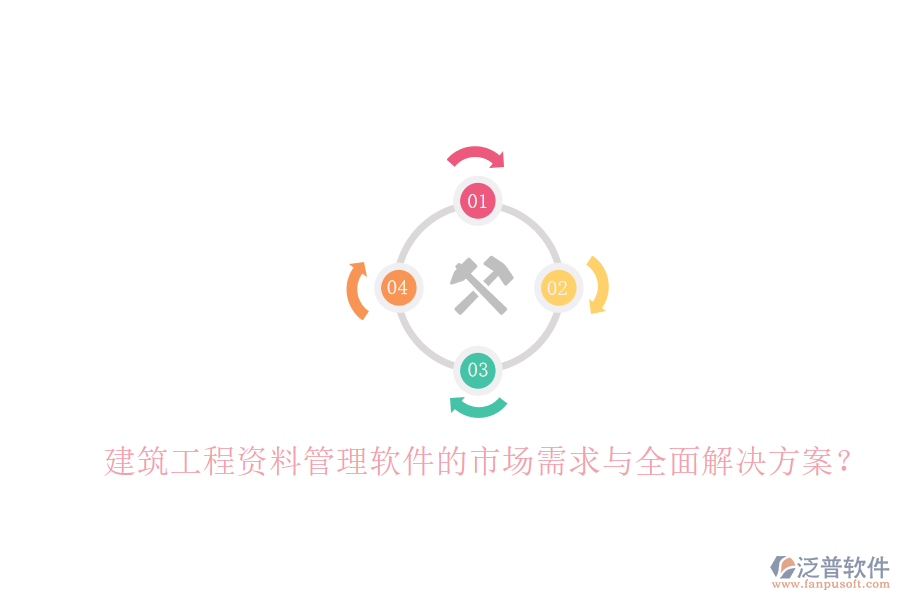 建筑工程資料管理軟件的市場(chǎng)需求與全面解決方案?