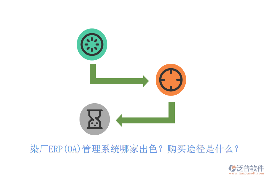 染廠ERP(OA)管理系統(tǒng)哪家出色？購(gòu)買途徑是什么？