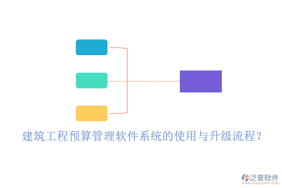 建筑工程預算管理軟件系統(tǒng)的使用與升級流程?