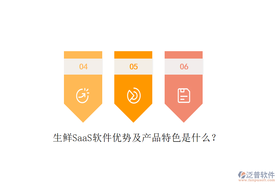 生鮮SaaS軟件優(yōu)勢及產(chǎn)品特色是什么？
