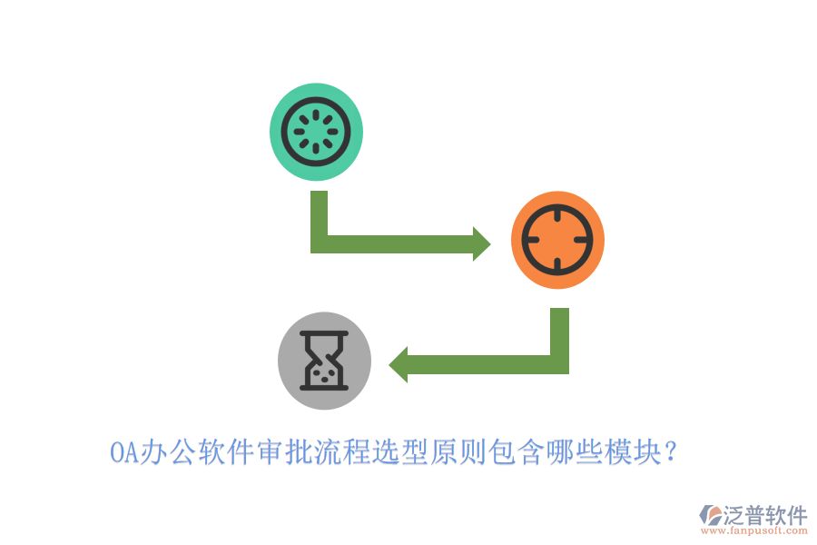OA辦公軟件審批流程選型原則包含哪些模塊？