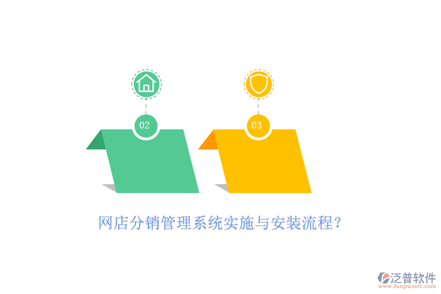 網(wǎng)店分銷管理系統(tǒng)實施與安裝流程？