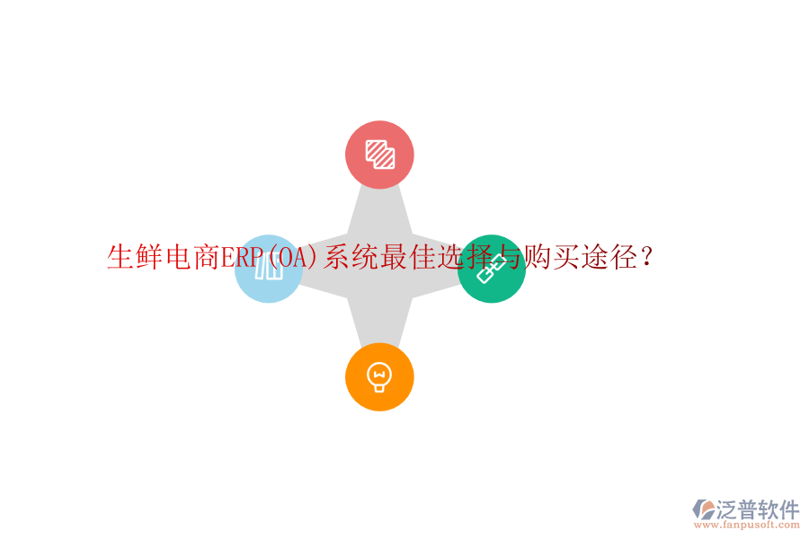 生鮮電商ERP(OA)系統(tǒng)最佳選擇與購買途徑？