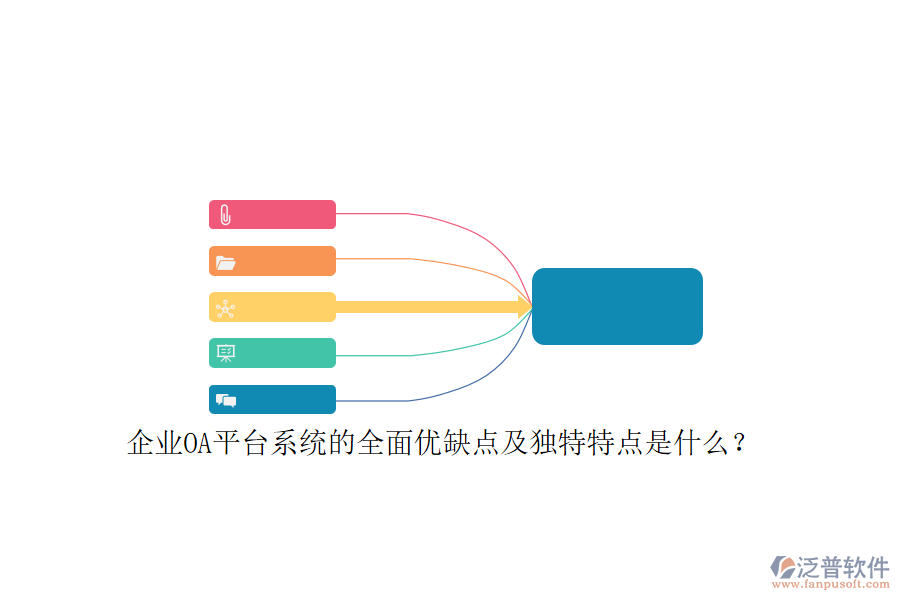 企業(yè)OA平臺系統(tǒng)的全面優(yōu)缺點及獨特特點是什么？