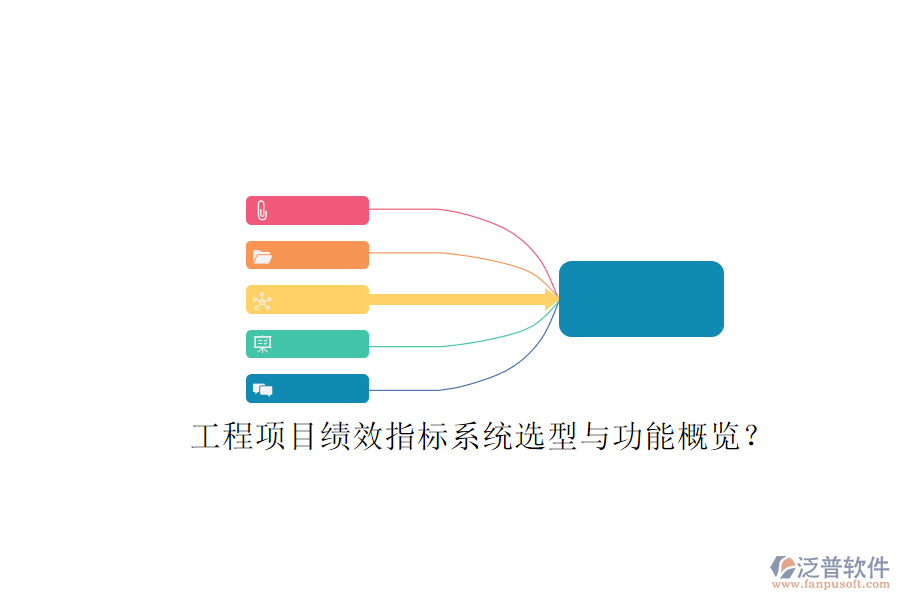 工程項目績效指標系統(tǒng)選型與功能概覽?