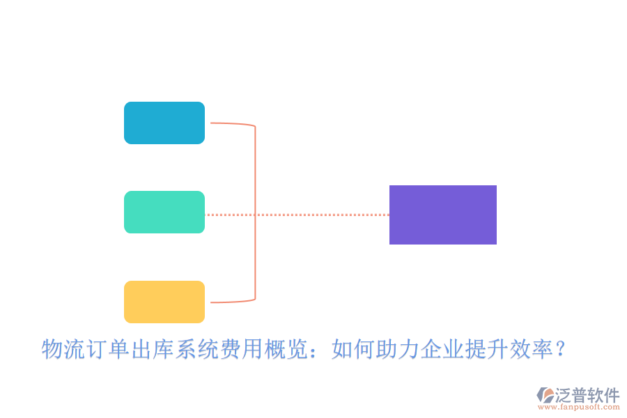 物流訂單出庫(kù)系統(tǒng)費(fèi)用概覽：如何助力企業(yè)提升效率？