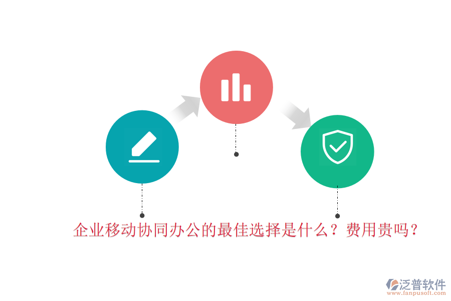 企業(yè)移動(dòng)協(xié)同辦公的最佳選擇是什么？費(fèi)用貴嗎？