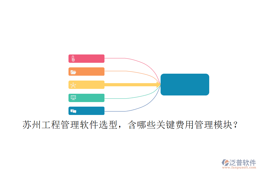 蘇州工程管理軟件選型，含哪些關(guān)鍵費用管理模塊?