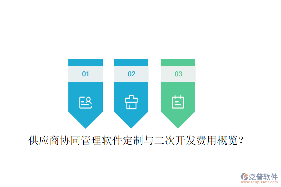  供應(yīng)商協(xié)同管理軟件定制與二次開(kāi)發(fā)費(fèi)用概覽？