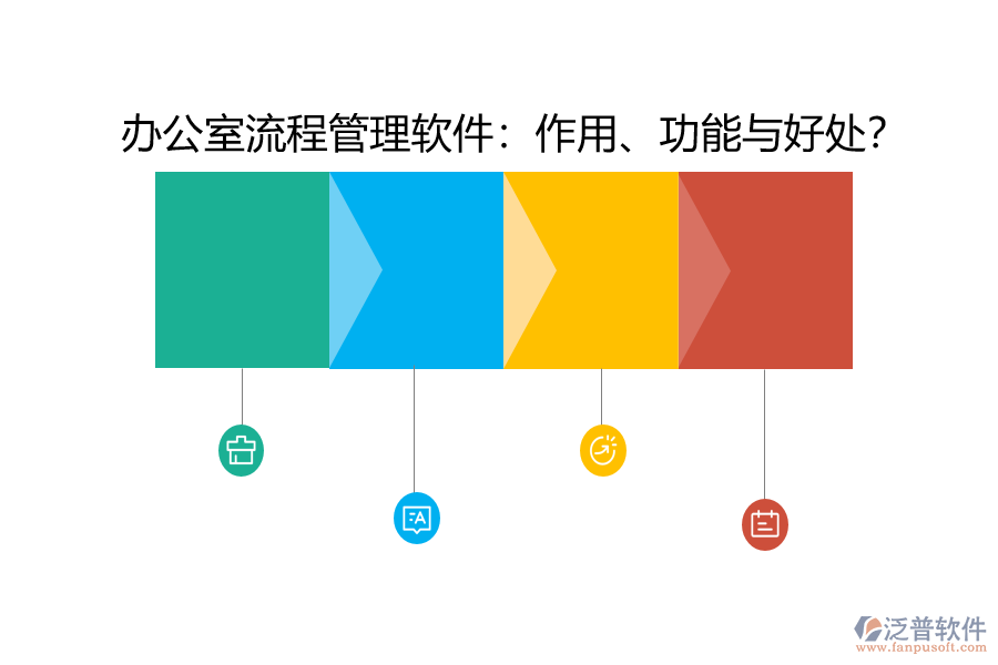 辦公室流程管理軟件：作用、功能與好處？