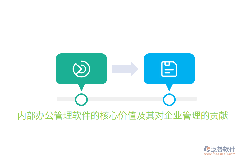  內(nèi)部辦公管理軟件的核心價值及其對企業(yè)管理的貢獻