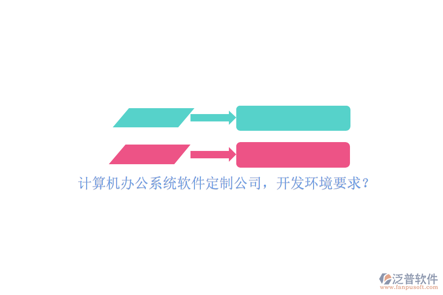計(jì)算機(jī)辦公系統(tǒng)軟件定制公司，開(kāi)發(fā)環(huán)境要求？