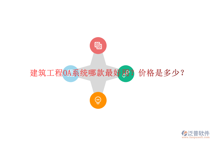  建筑工程OA系統(tǒng)哪款最好用？價(jià)格是多少？