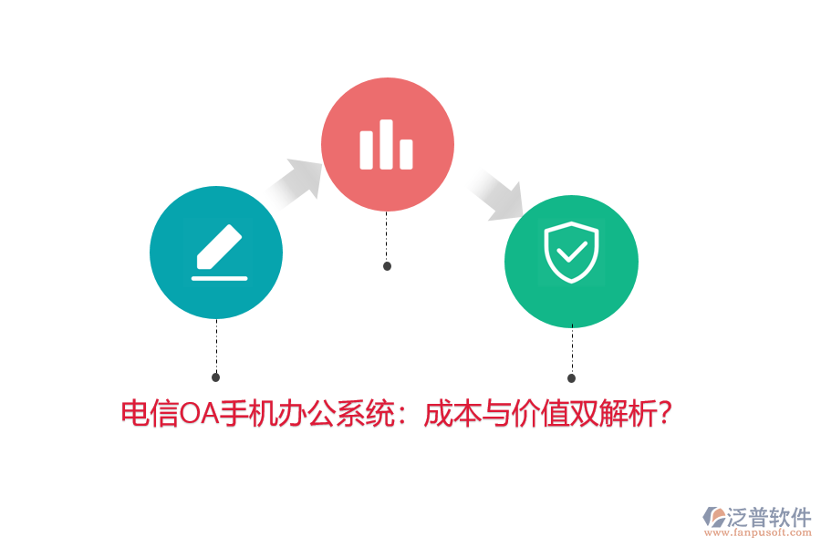 電信OA手機(jī)辦公系統(tǒng)：成本與價(jià)值雙解析？