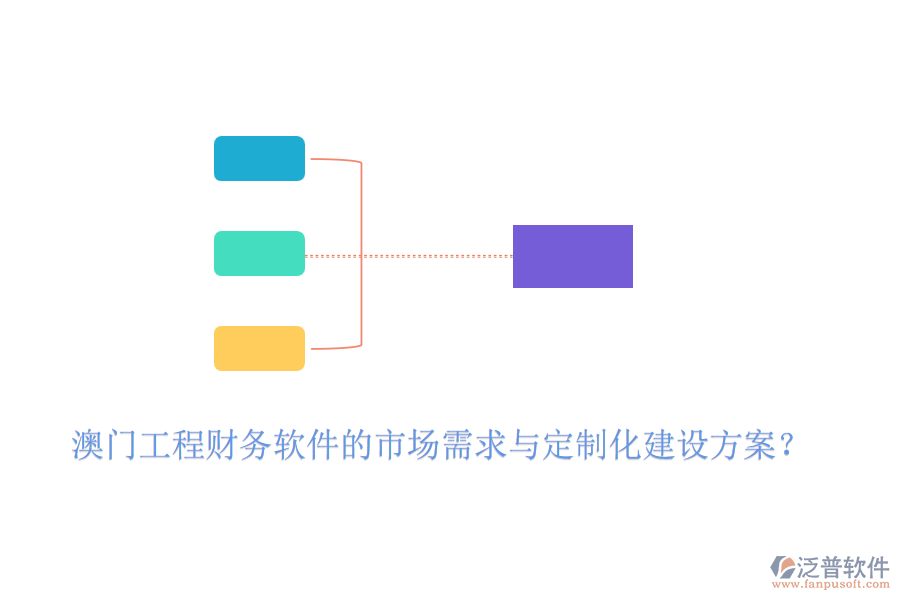 澳門工程財(cái)務(wù)軟件的市場需求與定制化建設(shè)方案？