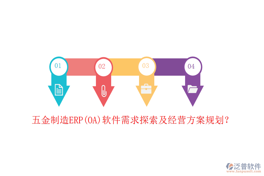 五金制造ERP(OA)軟件需求探索及經(jīng)營(yíng)方案規(guī)劃？