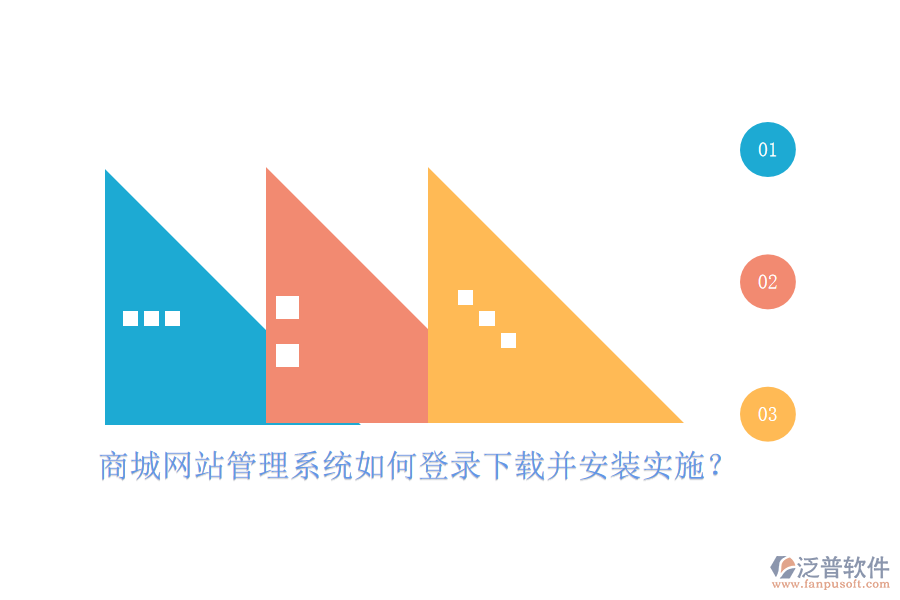 商城網(wǎng)站管理系統(tǒng)如何登錄下載并安裝實施？