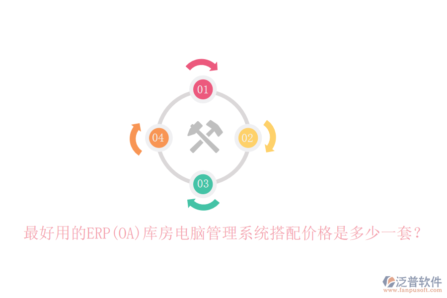 最好用的ERP(OA)庫房電腦管理系統(tǒng)搭配價(jià)格是多少一套？