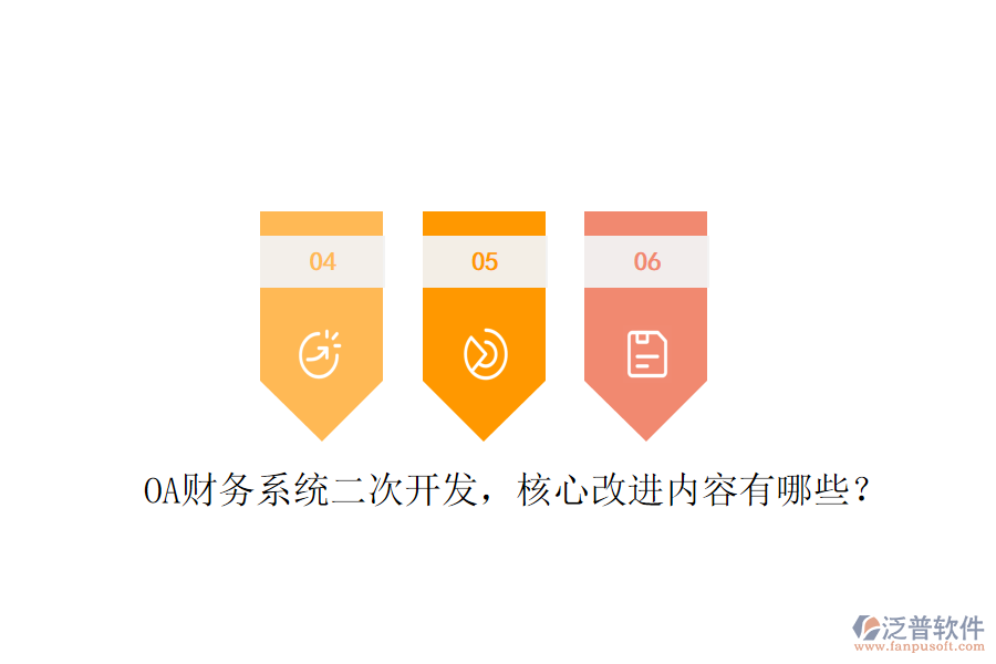  OA財(cái)務(wù)系統(tǒng)二次開發(fā)，核心改進(jìn)內(nèi)容有哪些？