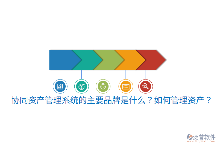 協(xié)同資產(chǎn)管理系統(tǒng)的主要品牌是什么？如何管理資產(chǎn)？