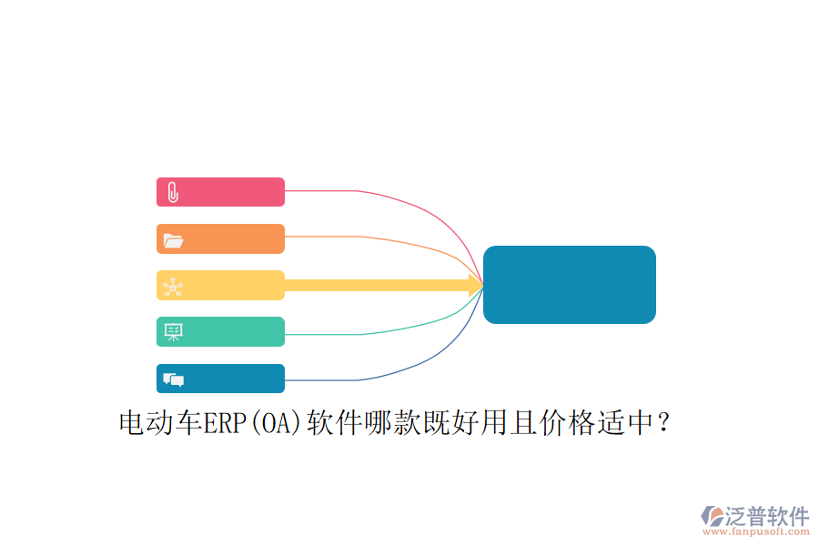 電動車ERP(OA)軟件哪款既好用且價(jià)格適中？